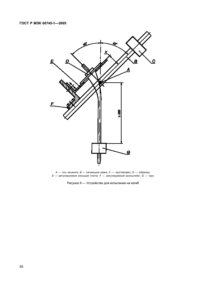    60745-1-2005,  60.