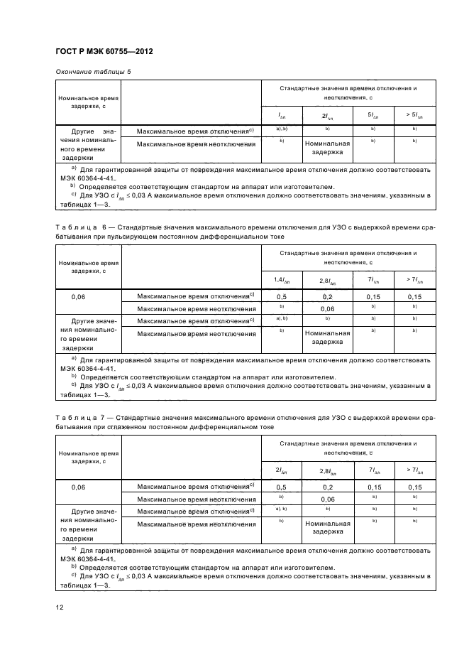 ГОСТ Р МЭК 60755-2012,  16.