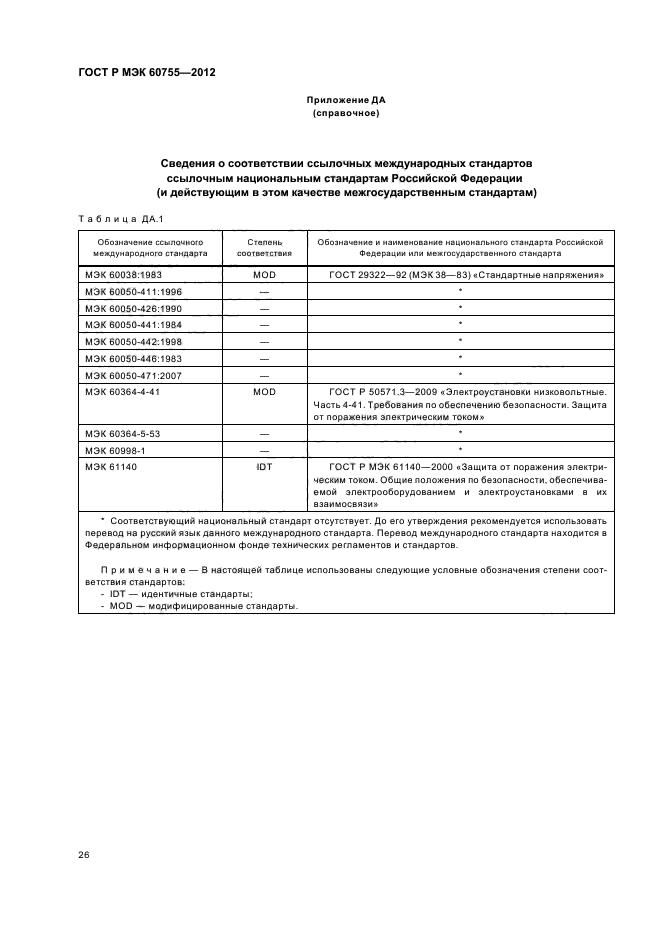 ГОСТ Р МЭК 60755-2012,  30.