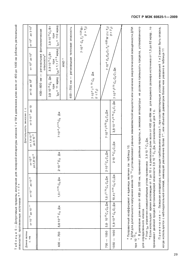 ГОСТ Р МЭК 60825-1-2009,  35.