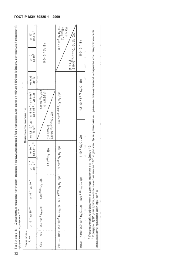 ГОСТ Р МЭК 60825-1-2009,  38.
