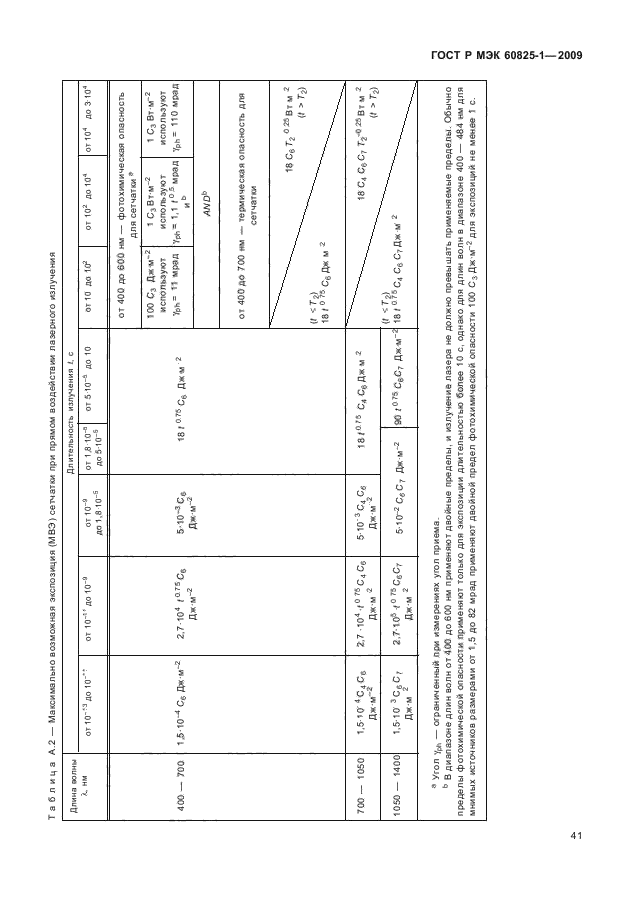ГОСТ Р МЭК 60825-1-2009,  47.