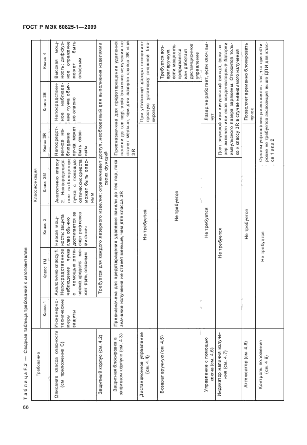 ГОСТ Р МЭК 60825-1-2009,  72.