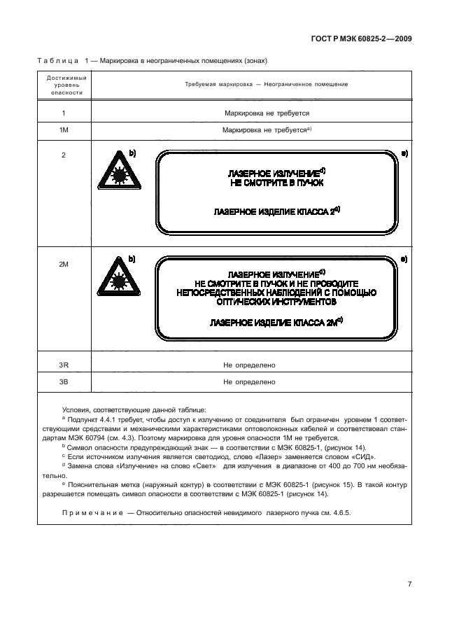 ГОСТ Р МЭК 60825-2-2009,  11.