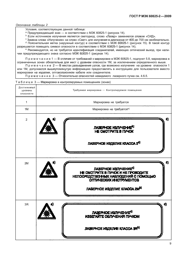 ГОСТ Р МЭК 60825-2-2009,  13.