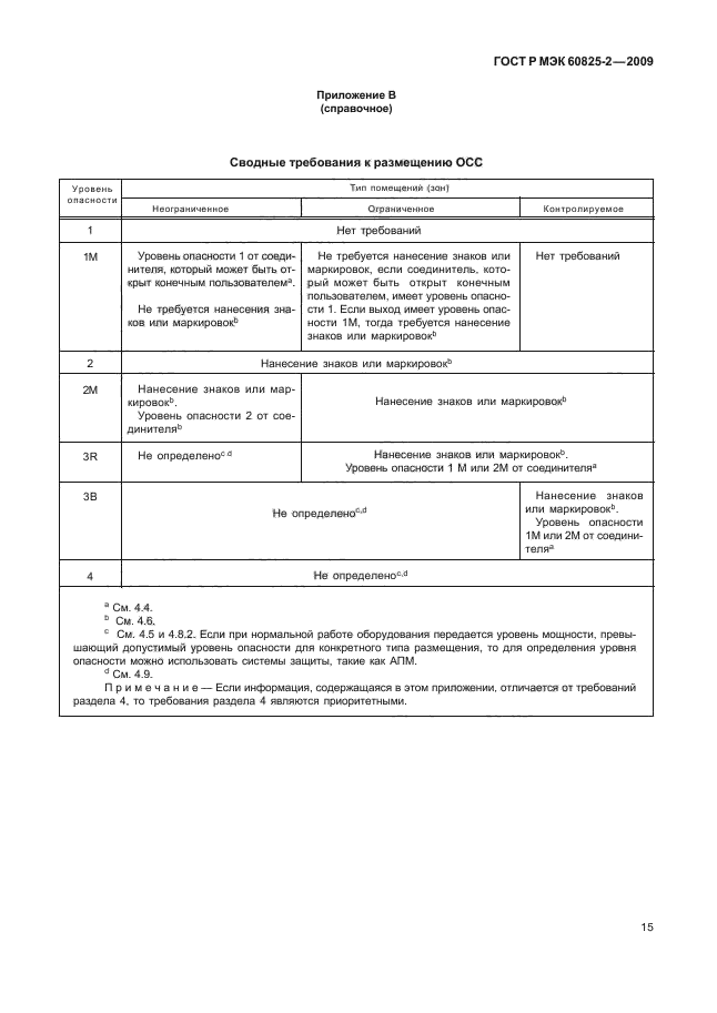 ГОСТ Р МЭК 60825-2-2009,  19.
