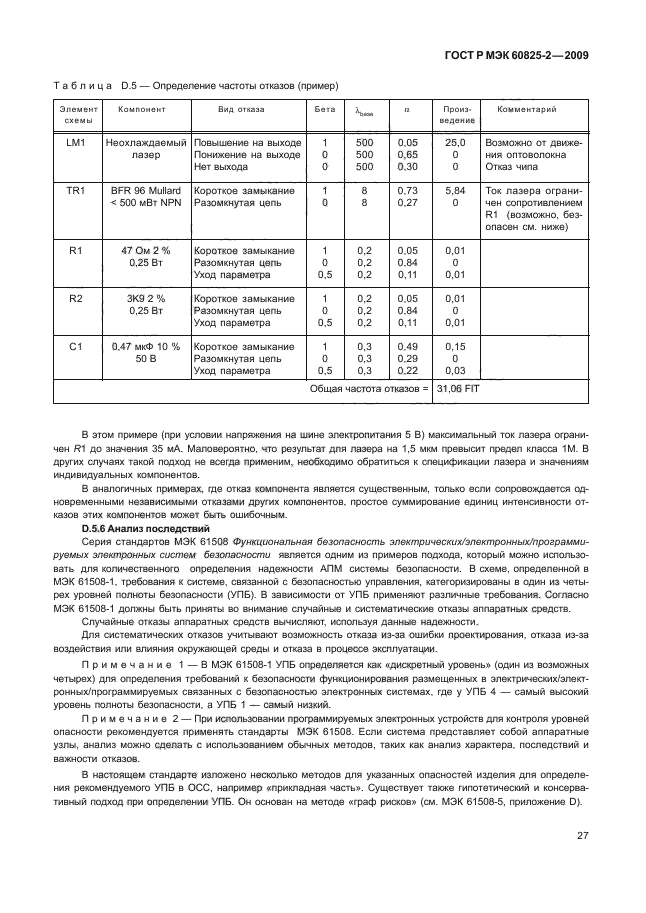 ГОСТ Р МЭК 60825-2-2009,  31.