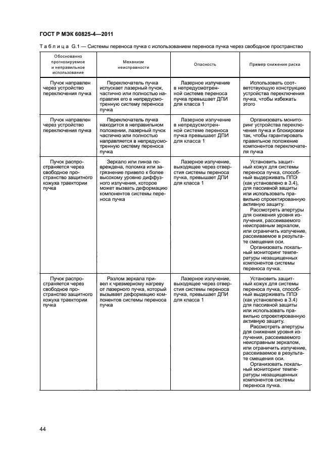 ГОСТ Р МЭК 60825-4-2011,  49.
