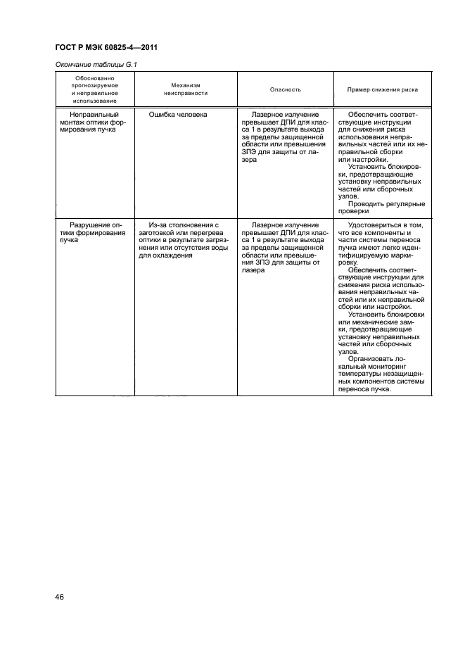 ГОСТ Р МЭК 60825-4-2011,  51.