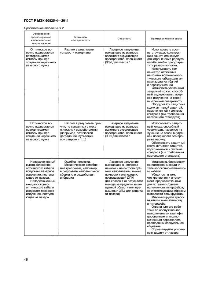 ГОСТ Р МЭК 60825-4-2011,  53.