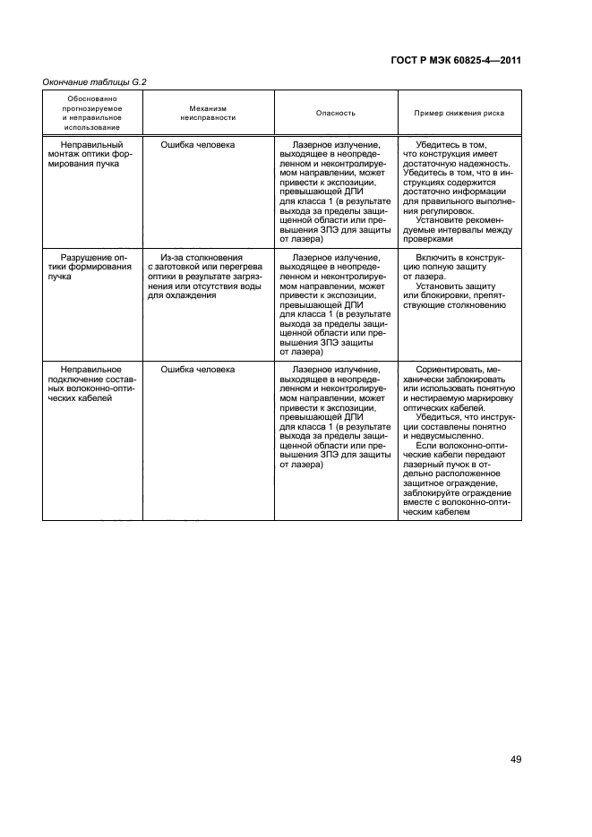 ГОСТ Р МЭК 60825-4-2011,  54.