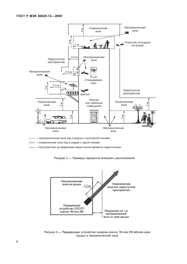 ГОСТ Р МЭК 60825-12-2009,  12.