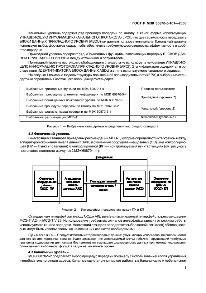    60870-5-101-2006,  7.