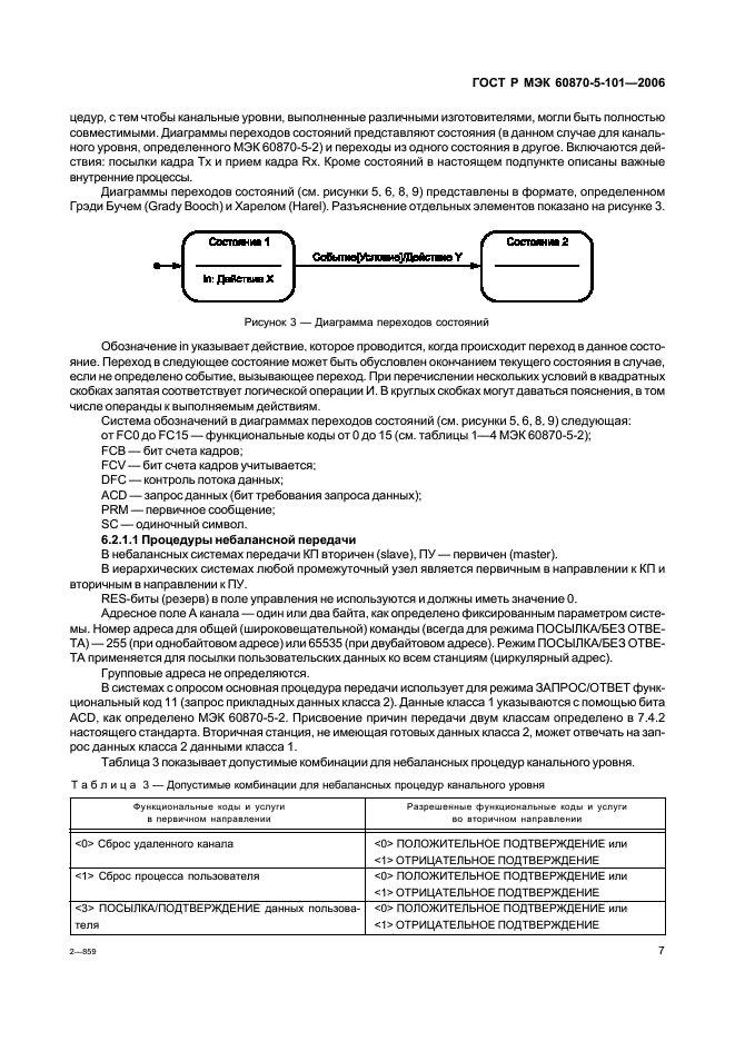    60870-5-101-2006,  11.