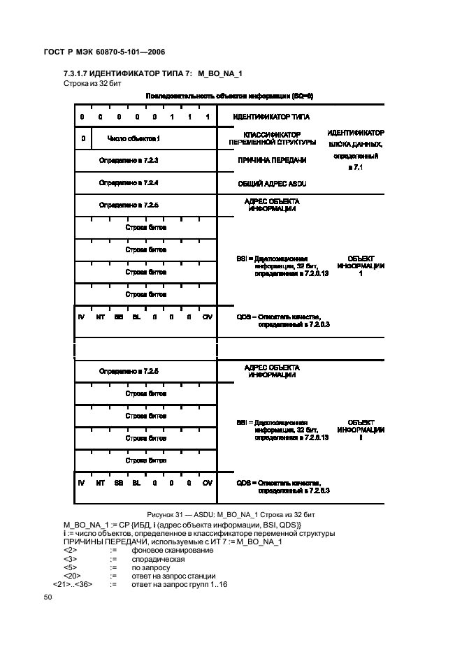 ГОСТ Р МЭК 60870-5-101-2006,  54.