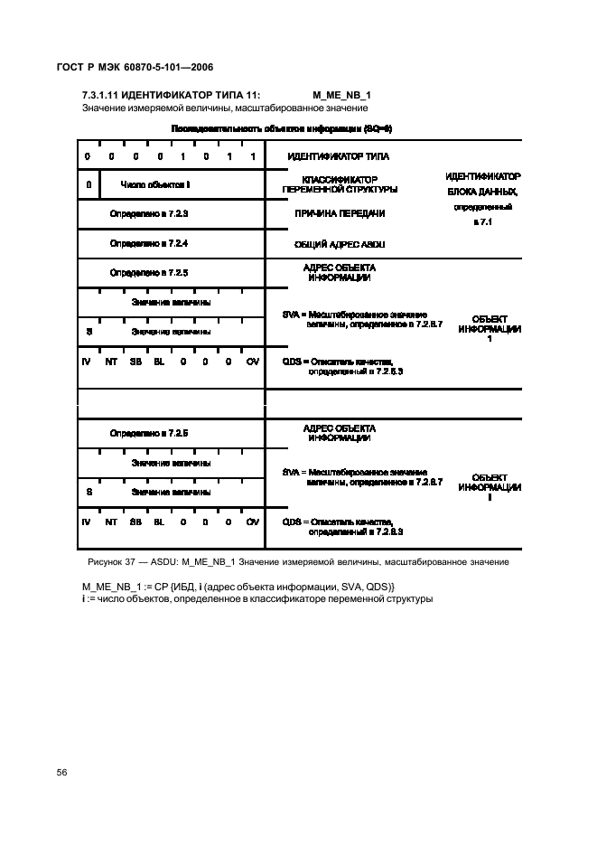    60870-5-101-2006,  60.