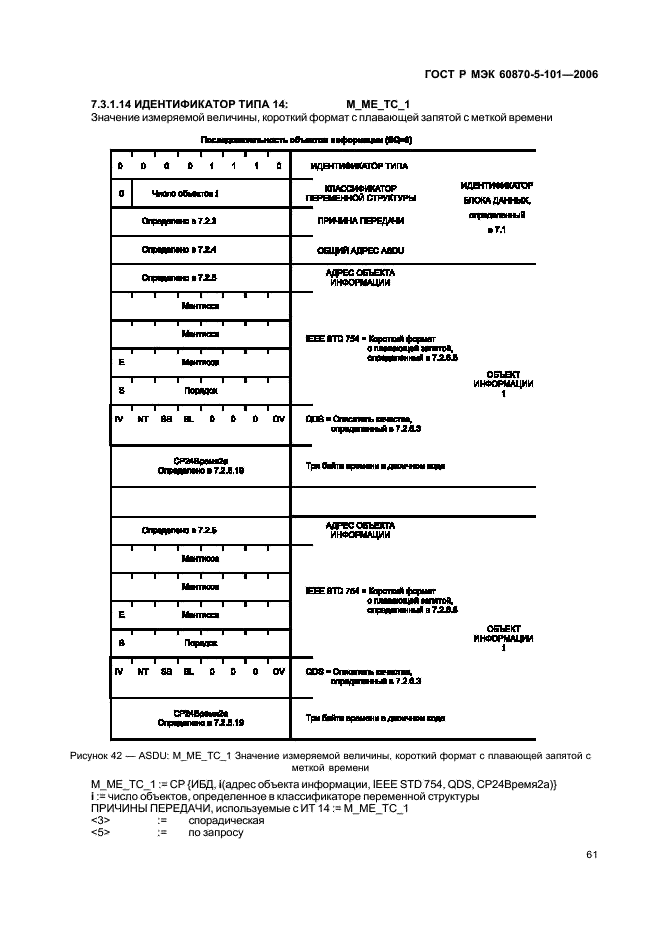    60870-5-101-2006,  65.