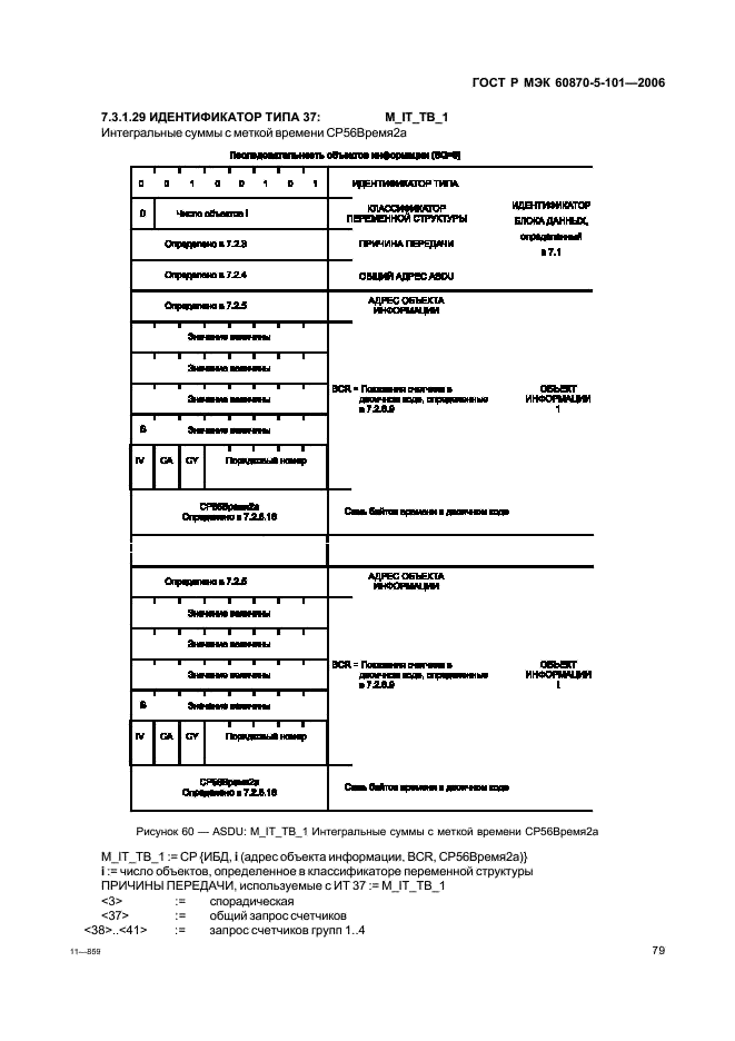    60870-5-101-2006,  83.