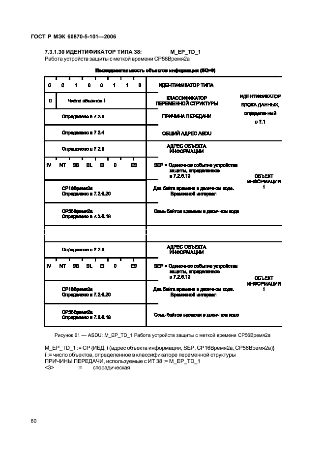    60870-5-101-2006,  84.