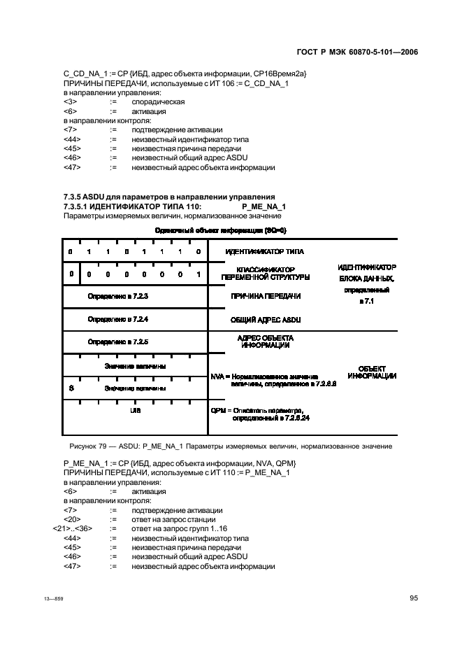    60870-5-101-2006,  99.