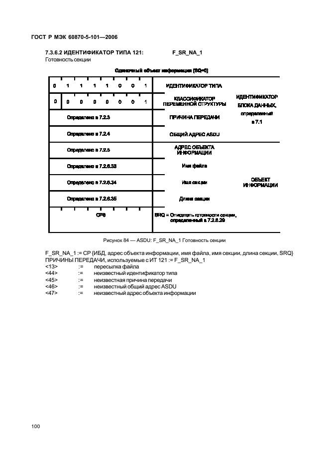    60870-5-101-2006,  104.