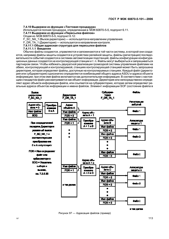    60870-5-101-2006,  117.