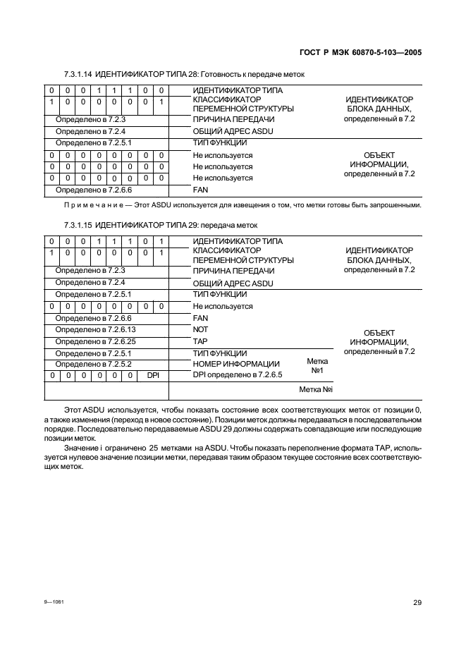    60870-5-103-2005,  32.