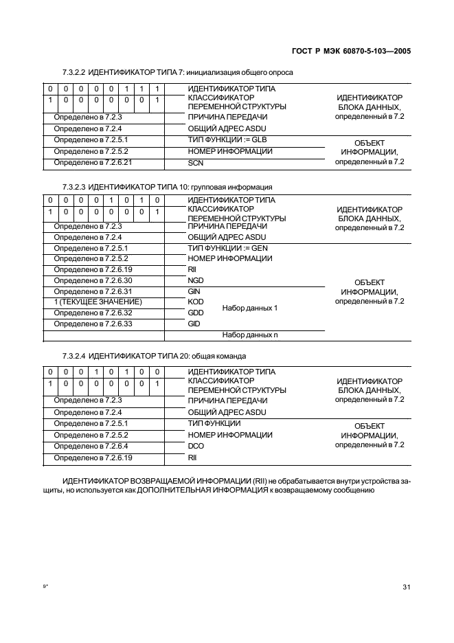    60870-5-103-2005,  34.