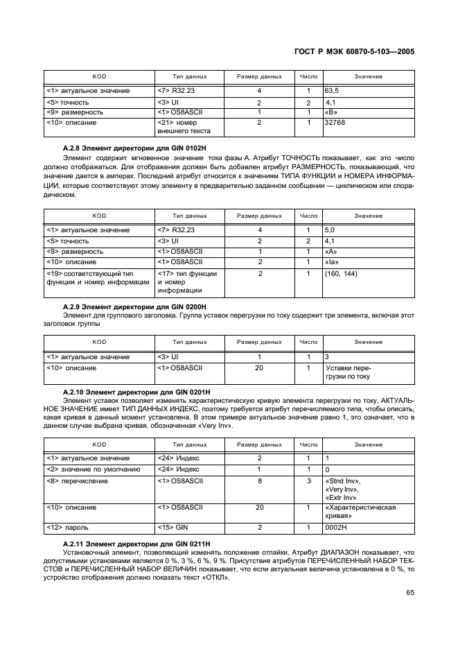 ГОСТ Р МЭК 60870-5-103-2005,  68.