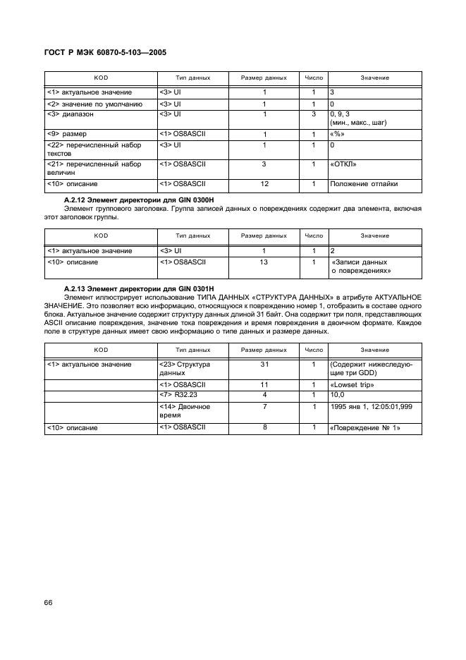 ГОСТ Р МЭК 60870-5-103-2005,  69.