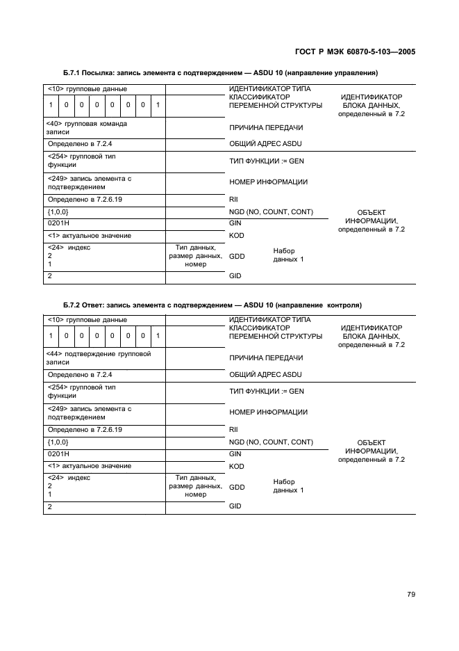    60870-5-103-2005,  82.