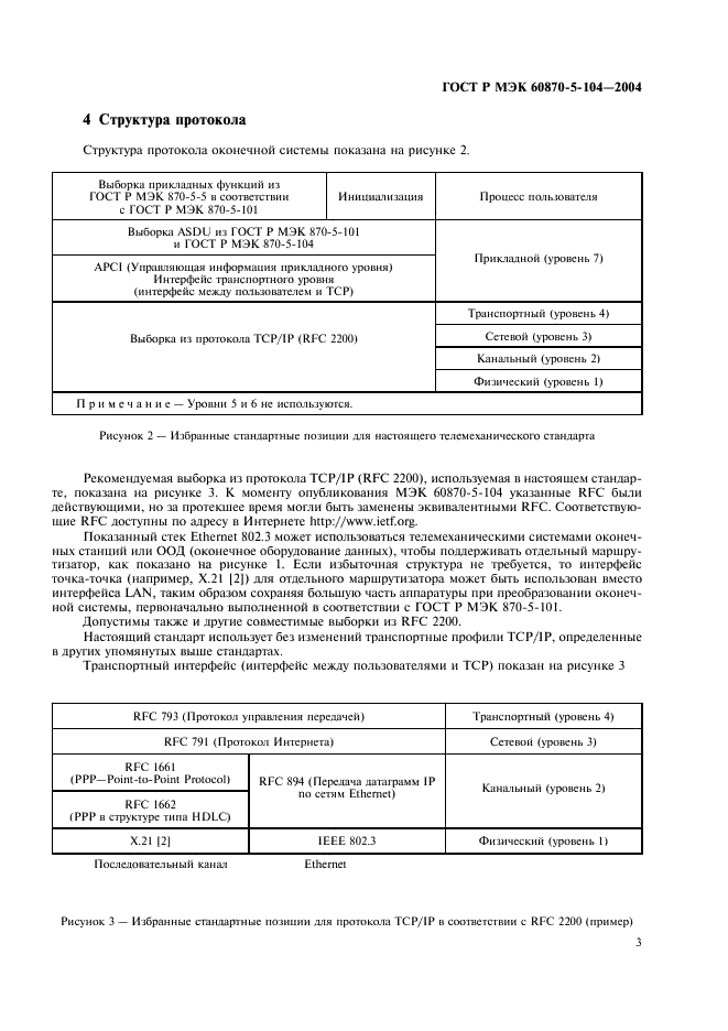 ГОСТ Р МЭК 60870-5-104-2004,  6.