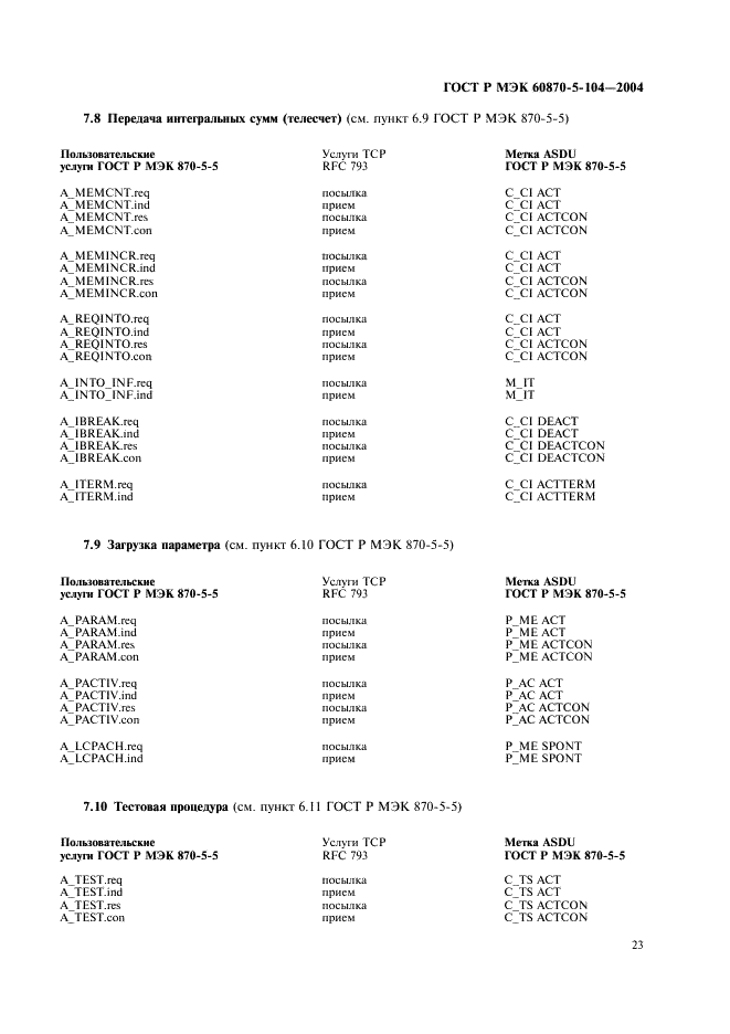    60870-5-104-2004,  26.
