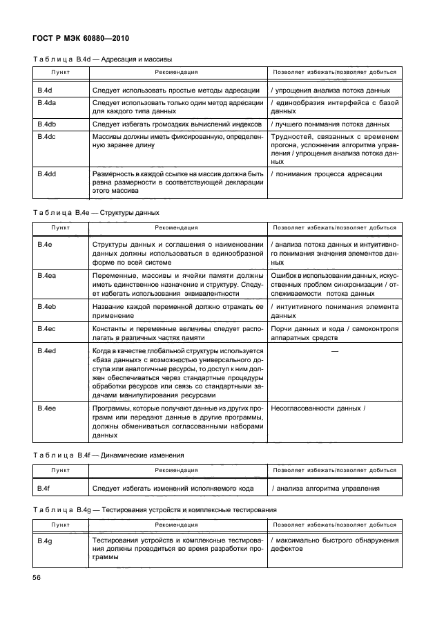 ГОСТ Р МЭК 60880-2010,  62.