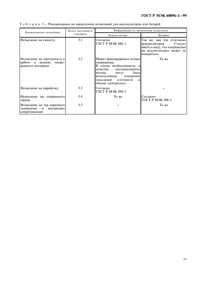 ГОСТ Р МЭК 60896-2-99,  14.