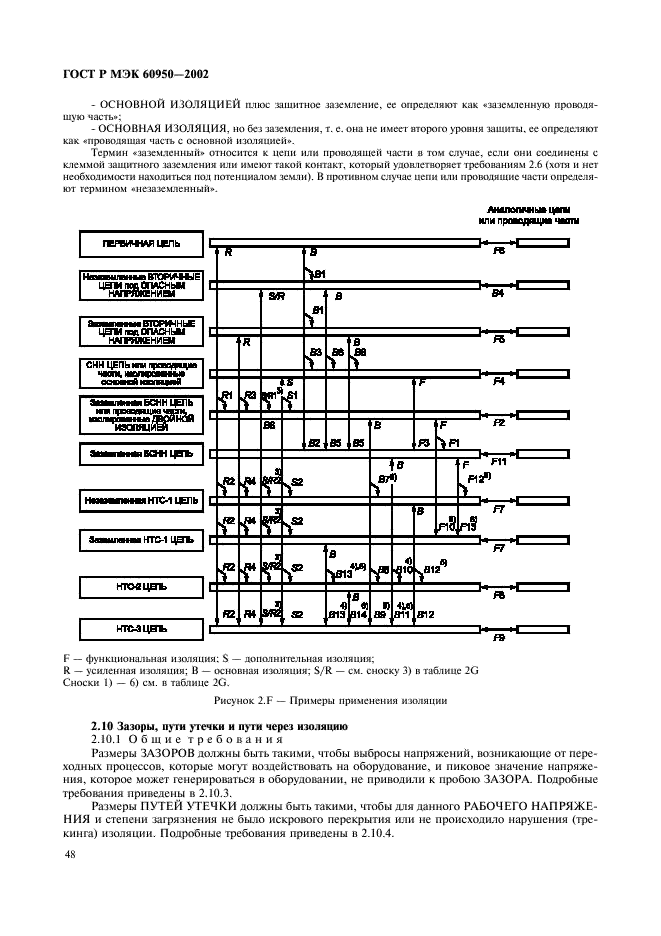 ГОСТ Р МЭК 60950-2002,  65.