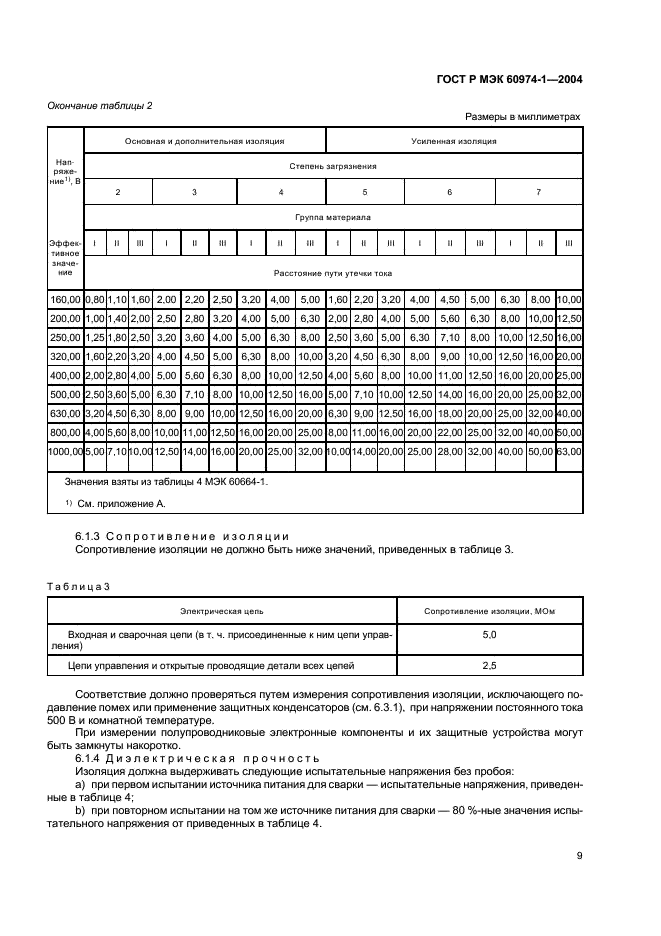 ГОСТ Р МЭК 60974-1-2004,  14.