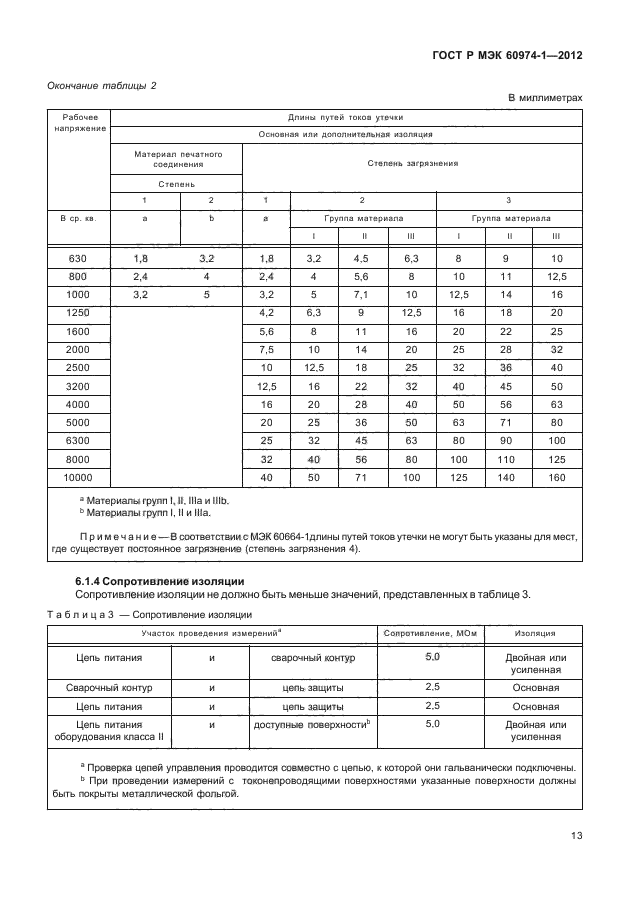 ГОСТ Р МЭК 60974-1-2012,  19.