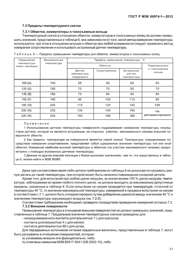 ГОСТ Р МЭК 60974-1-2012,  27.