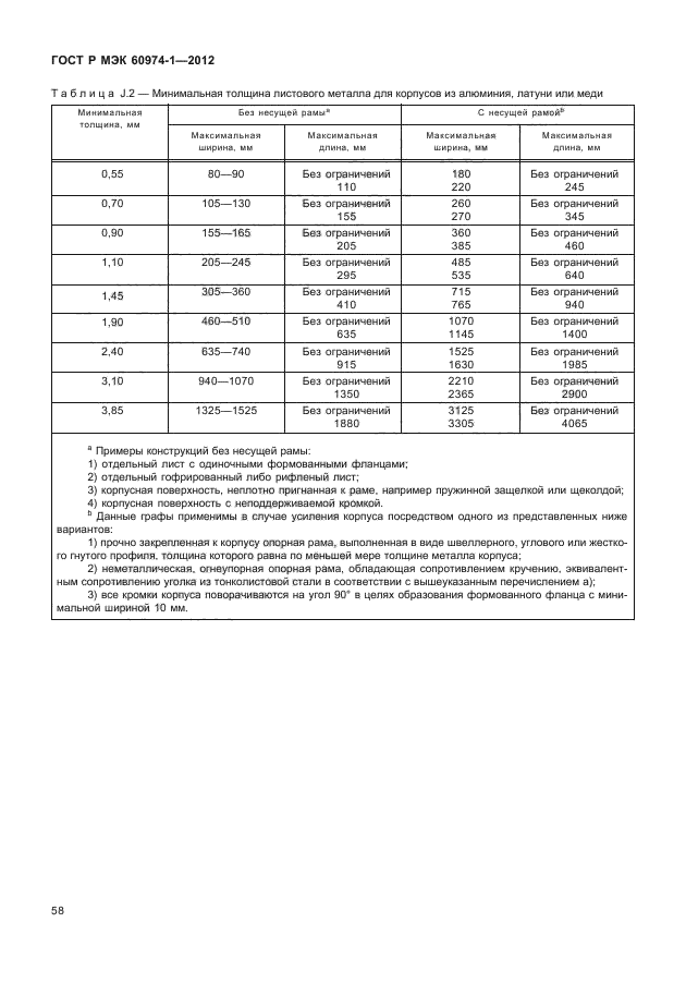 ГОСТ Р МЭК 60974-1-2012,  64.