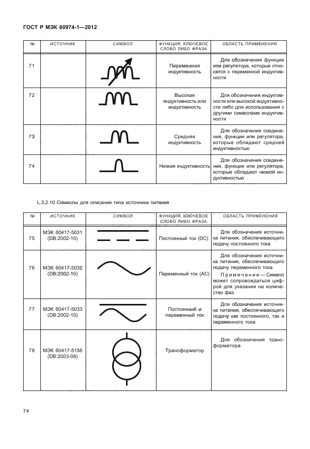 ГОСТ Р МЭК 60974-1-2012,  80.