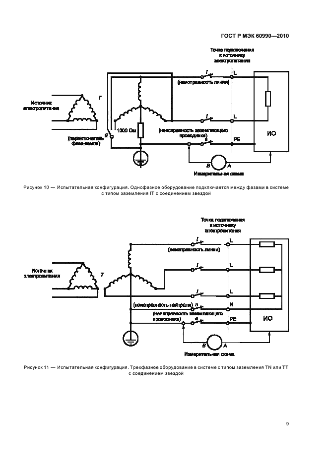 ГОСТ Р МЭК 60990-2010,  15.