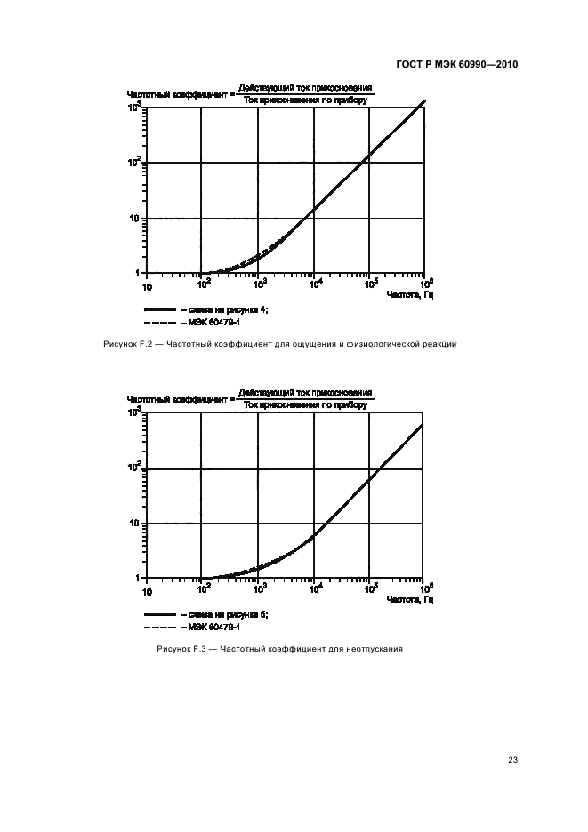 ГОСТ Р МЭК 60990-2010,  29.
