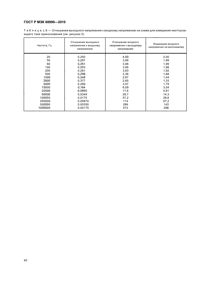 ГОСТ Р МЭК 60990-2010,  46.