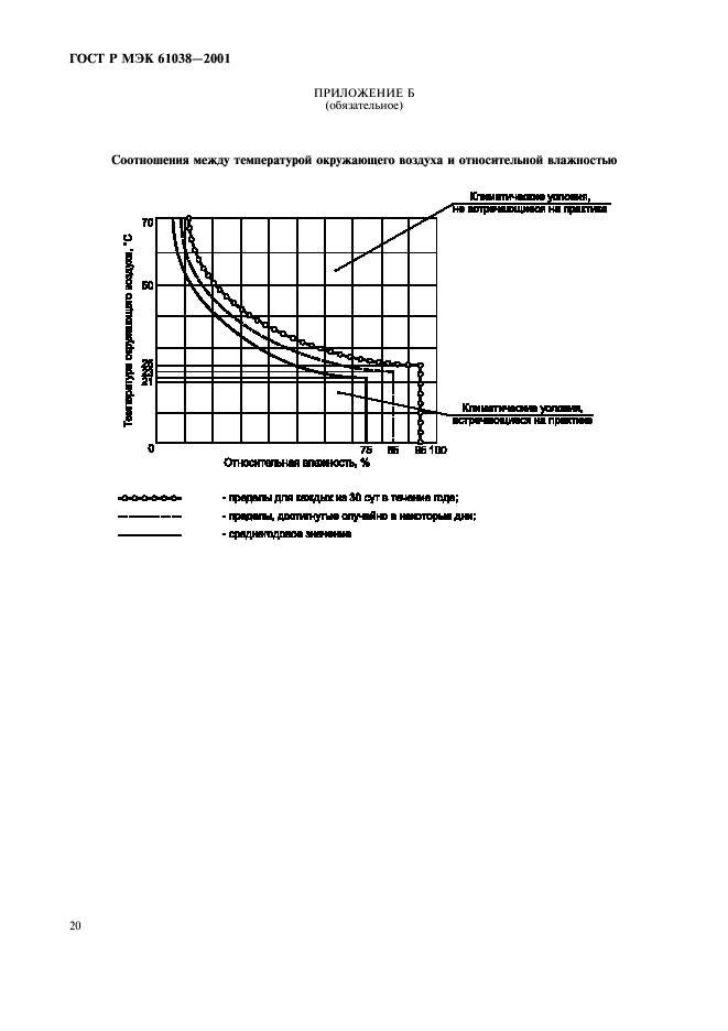    61038-2001,  23.