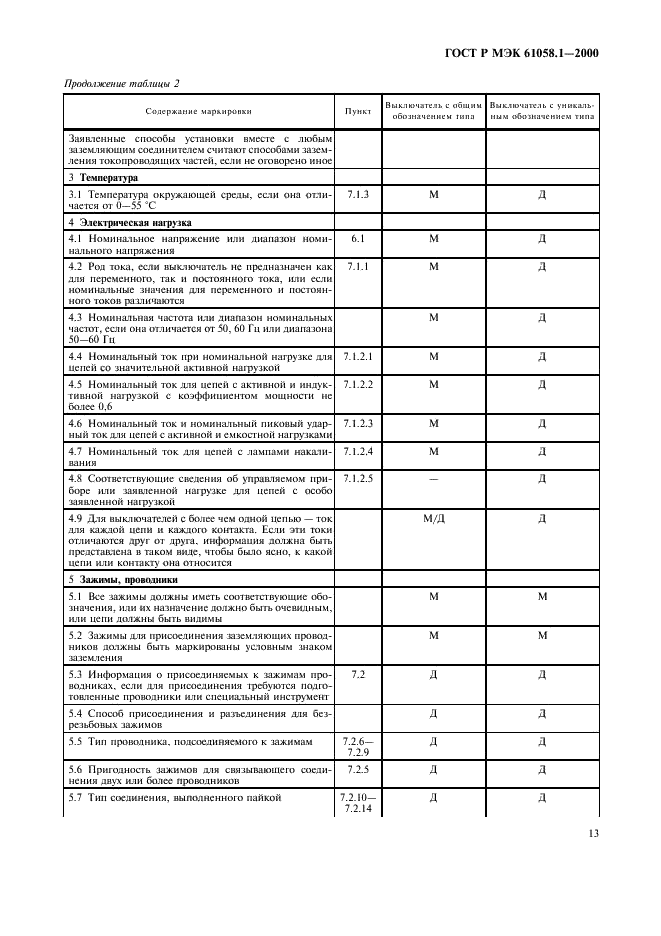 ГОСТ Р МЭК 61058.1-2000,  17.