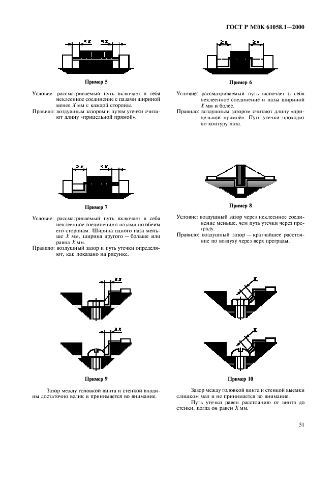 ГОСТ Р МЭК 61058.1-2000,  55.