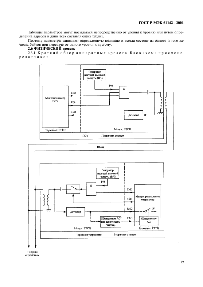    61142-2001,  22.