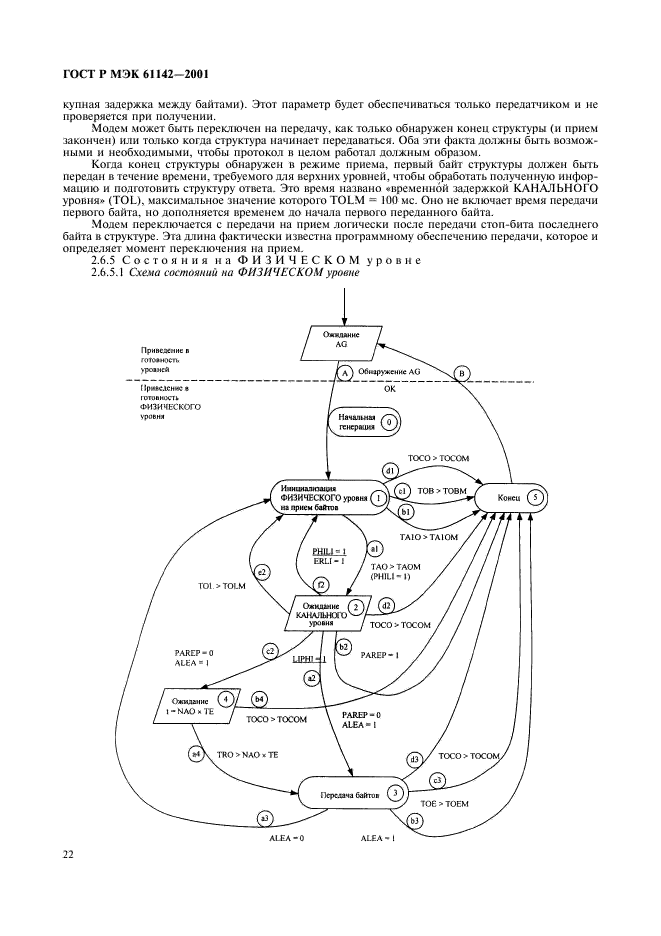    61142-2001,  25.