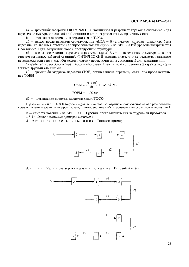 ГОСТ Р МЭК 61142-2001,  28.